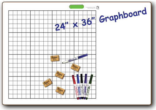 GRAPHBOARD DOUBLE SIDED DRY ERASE,  24