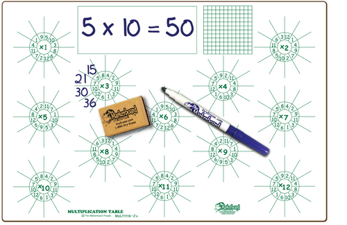 MULTIPLICATION DOUBLE SIDED DRY ERASE,  11