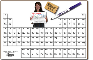 PERIODIC TABLE DOUBLE SIDED DRY ERASE,  11" x 16" Student Response Boards - PTC1116-2x