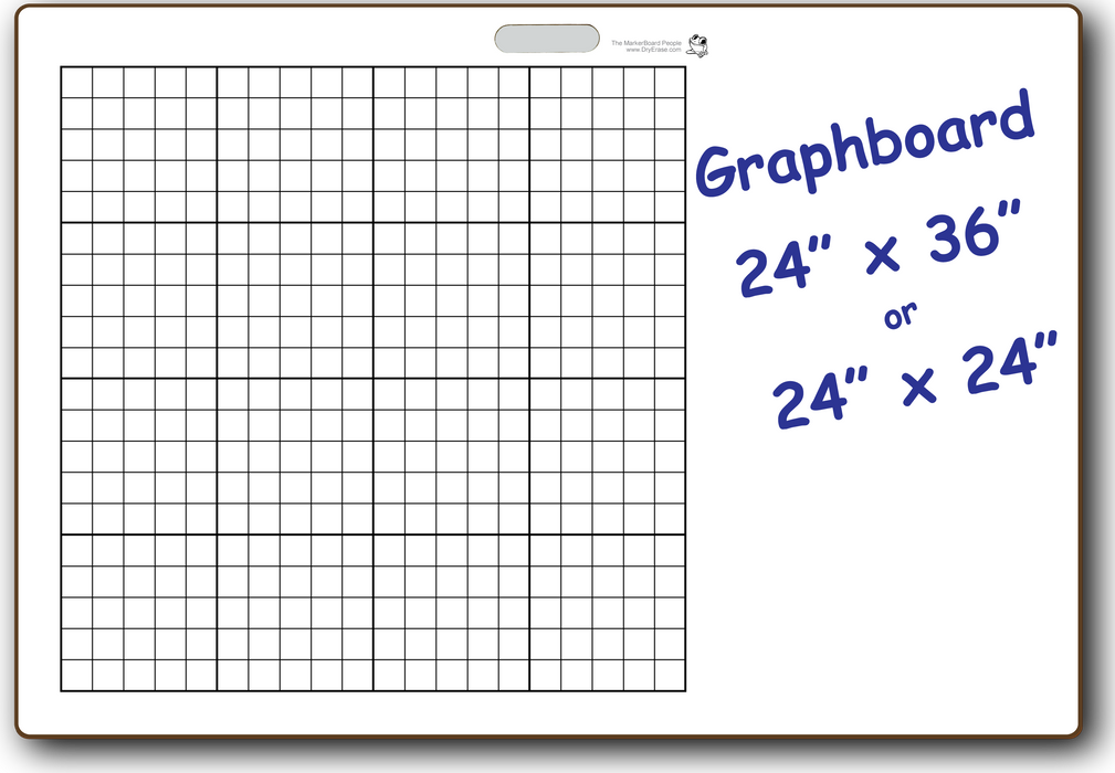 Graphboard with Handle