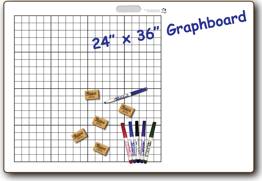 Graphboard with Handle