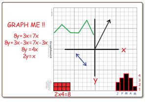 Very Versatile DryErase 11x16" Double-sided Graphboard: Algebra I & Geometry - 2