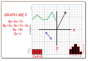 Wonderboard Graph Dry Erase Board - 11"x15.75" - Ideal for Algebra