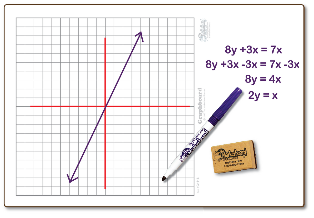 11" x 16" Graphboard - Marker & Eraser Combo Kit