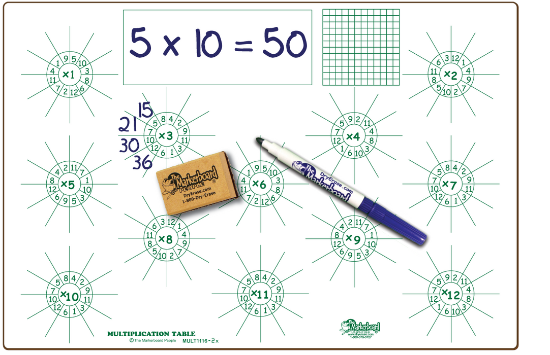 Multiplication Board - Marker & Eraser Combo Kit