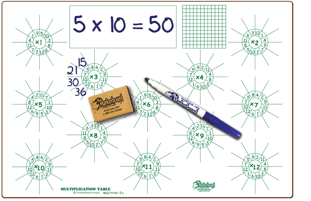 Math Facts Assortment Board - Marker & Eraser Combo Kit