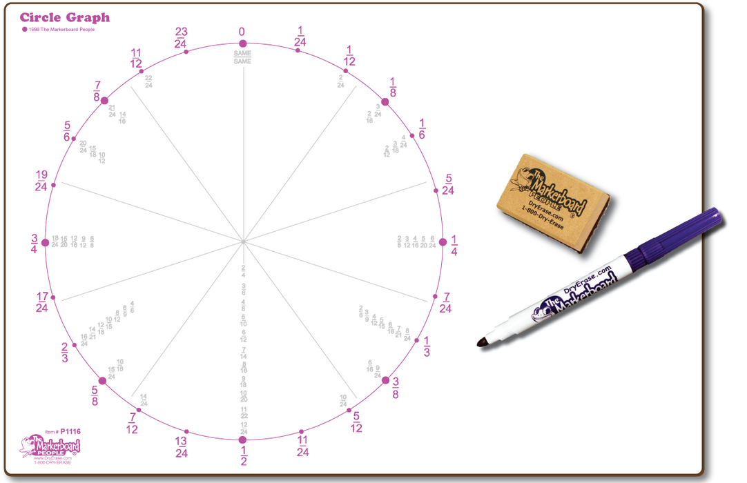 Fraction Circle Board - Marker & Eraser Combo Kit