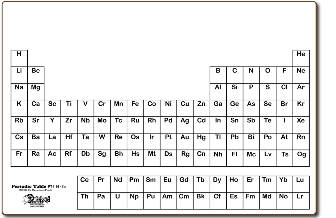 Periodic Table Board