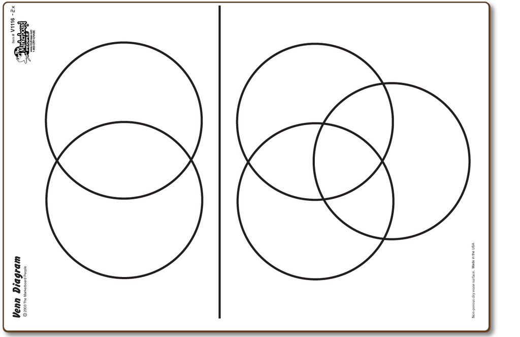 venn-diagram-board-dryerase-com