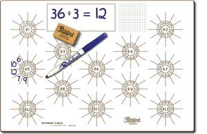 MATH FACTS ASSORTMENT,  DOUBLE SIDED DRY ERASE,  11" x 16" Student Response Boards - MFSP116-2x