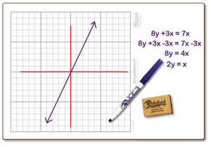 11" x 16" DOUBLE-SIDED GRAPHBOARD-#1 with ALGEBRA I and GEOMETRY - GC1116-2x