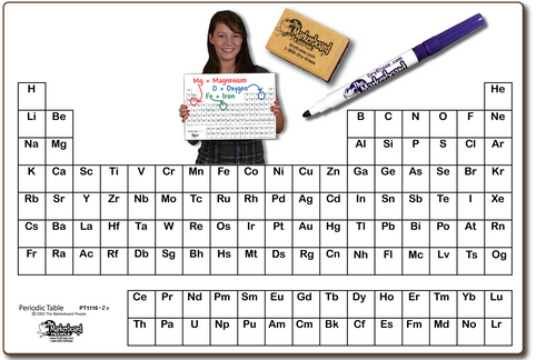PERIODIC TABLE DOUBLE SIDED DRY ERASE,  11