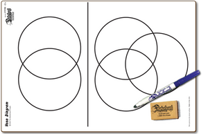 VENN DIAGRAMS DOUBLE SIDED DRY ERASE,  11" x 16" Student Response Boards - VC1116-2x